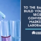 How to set up your conversion marketing laboratory.