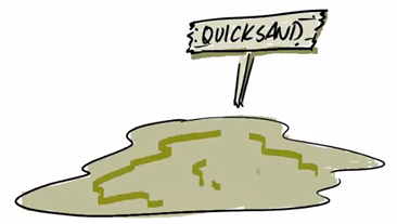 What Quicksand does your site create for visitors? What Quicksand does your site create for visitors?