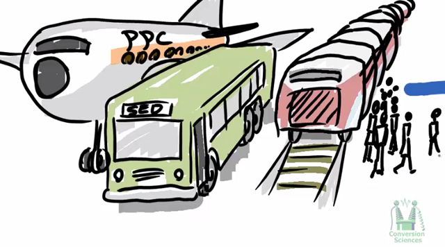 PPC, SEO and Content Marketing-Digital Transportation PPC, SEO and Content Marketing-Digital Transportation