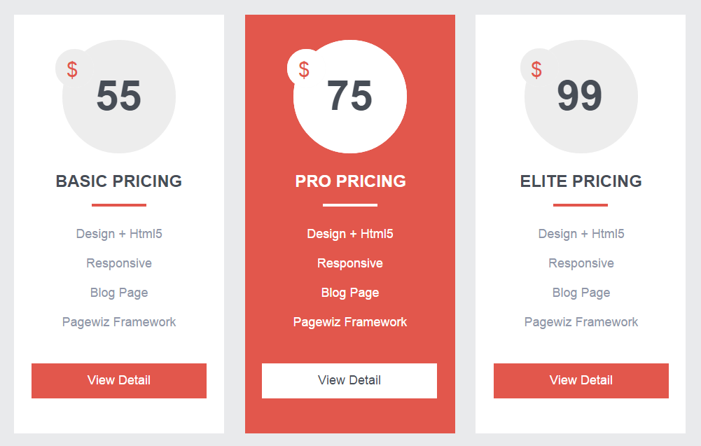 Choose the descriptive names for your feature levels.