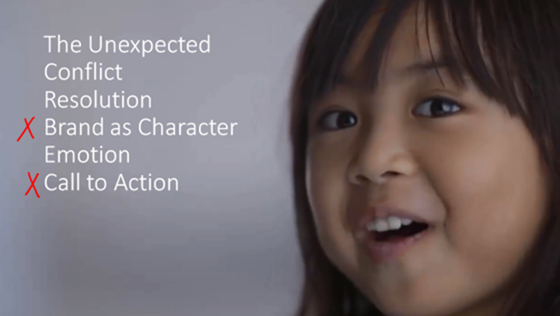 If any element is missing, a video may not deliver success to the brand or product.