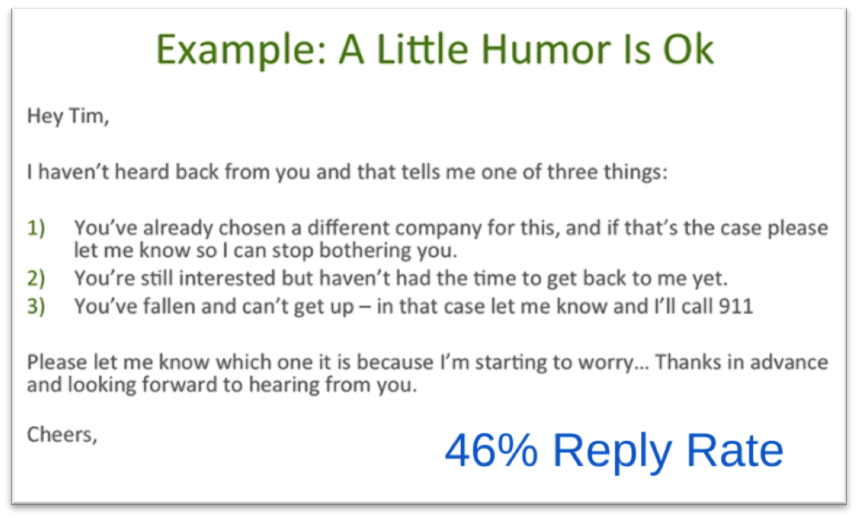 This humorous email had a 46 percent response rate