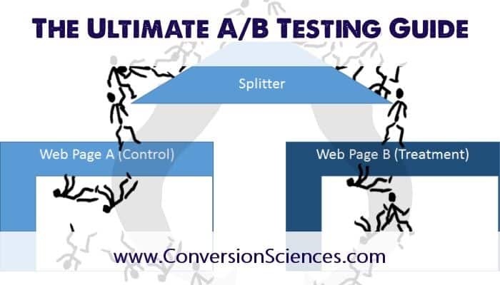 The Ultimate AB Testing Guide