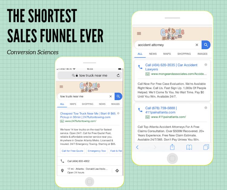 shortest sales funnel ever Call only ads are best used when there's a sense of urgency to the offer. Isn't this one of the shortest sales funnels ever?