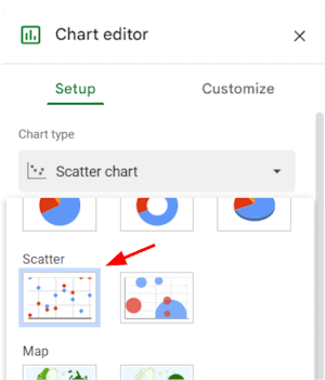The Scatterplot graph in Google Sheets Chooskng the Scatterplot graph in Google Sheets