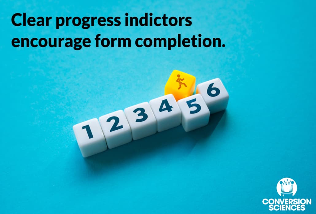 Six numbered blocks in a line. The five block is pushed out of line by a colored block with a figure of a person running. The caption reads "Clear progress indicators encourage form completion."
