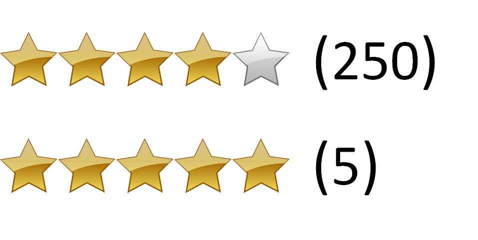 Two products with similar features and price. You know which rating to believe. Two products with similar features and price. You know which rating to believe.