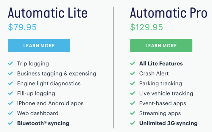 The feature comparison chart presented by Automatic. The feature comparison chart presented by Automatic.