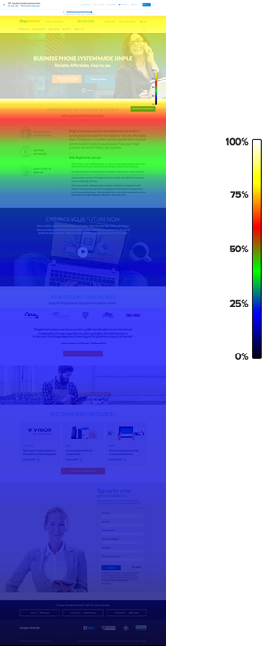 Scroll tracking